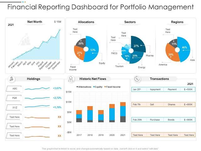 Financial dashboard showing bank, brokerage, and retirement accounts as separate account types within one portfolio overview